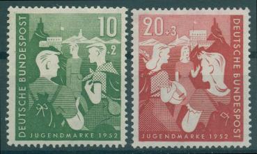 BUND_1952_Nr_153_154_postfrisch_Bild1